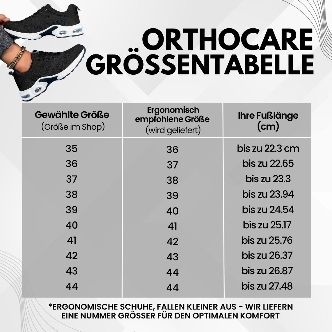 OrthoCare – Ergonomic & healthy shoes for more movement & weight loss