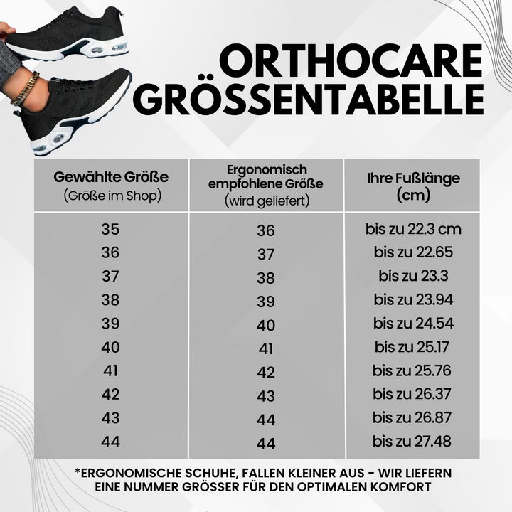 OrthoCare – Ergonomic & healthy shoes for more movement & weight loss