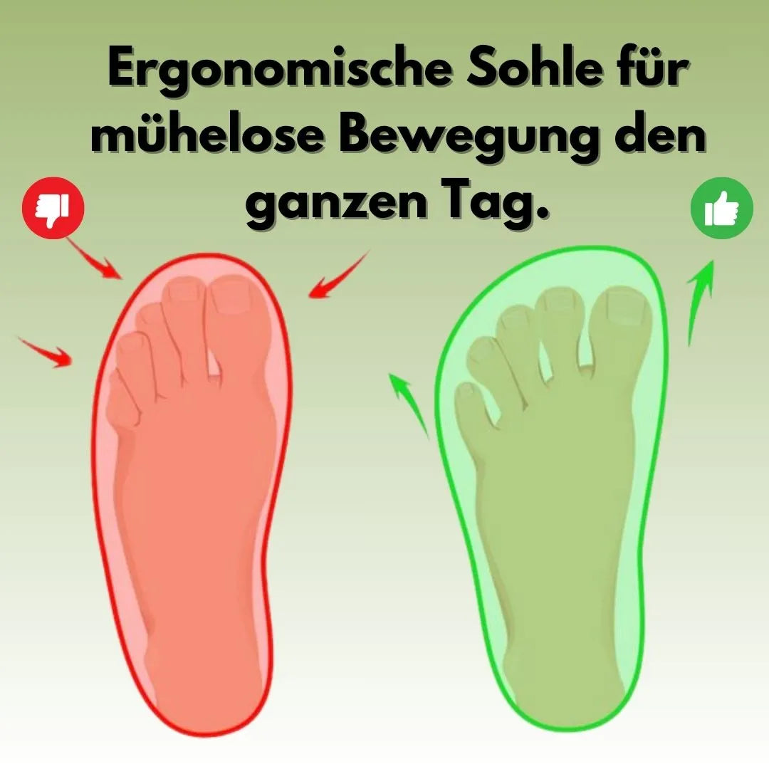 OrthoCare – Ergonomic & healthy shoes for more movement & weight loss