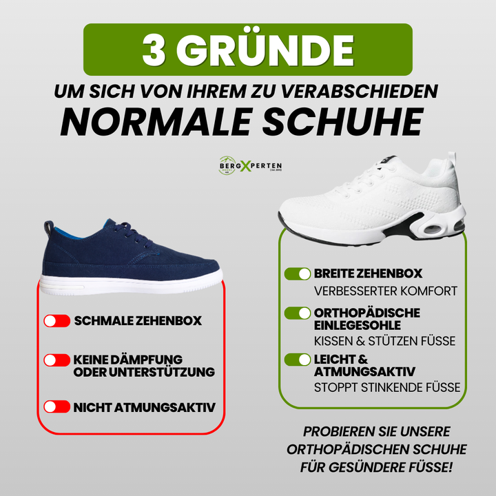 OrthoCare – Ergonomic & healthy shoes for more movement & weight loss