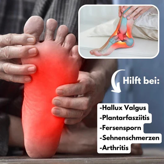 OrthoCare – Ergonomic & healthy shoes for more movement & weight loss